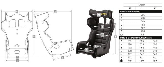 Sabelt GT-AM size chart