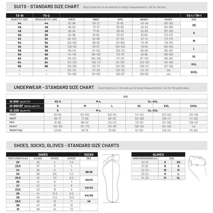 Sabelt mechanic gloves sizing