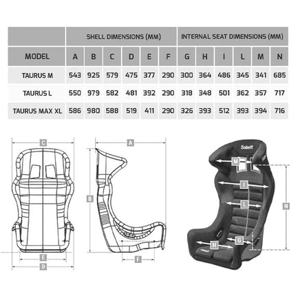 Sabelt Seat Taurus detail