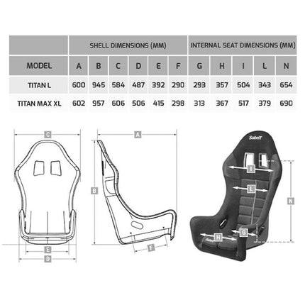Sabelt Seat Titan Max