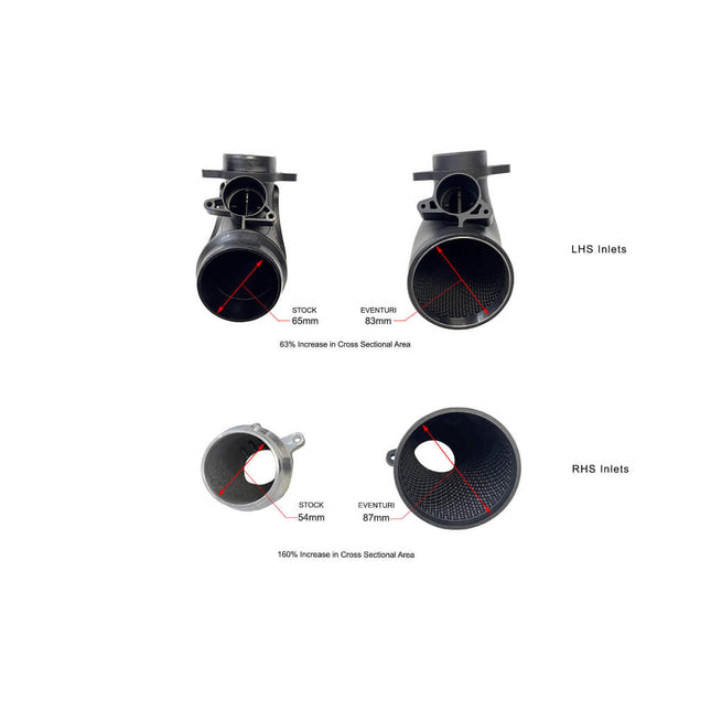 Eventuri Carbon Fiber Intake System (Gloss) for BMW M2 G87, M3 G80 and M4 G82 (EVE-G8XMV2-CF-INT), view 2